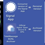 Signal Clone TeleMessage Deleted Video About How It Works—Here’s What It Said