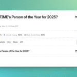 ‘Architects of AI’ Wins Time Person of the Year, Sends Gambling Markets Into a Meltdown