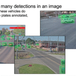 Flock Uses Overseas Gig Workers to Build its Surveillance AI