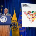 RFK Jr. Says Americans Need More Protein. His Grok-Powered Food Website Disagrees