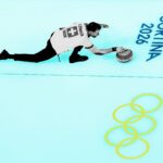 The Technologies Changing How You’ll Watch the 2026 Winter Olympic Games