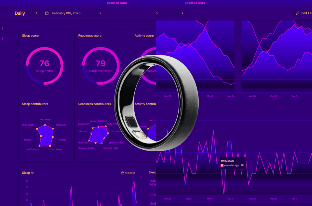 ‘Cracked Oura’ Is an App For Using the Oura Ring Without the Monthly Subscription