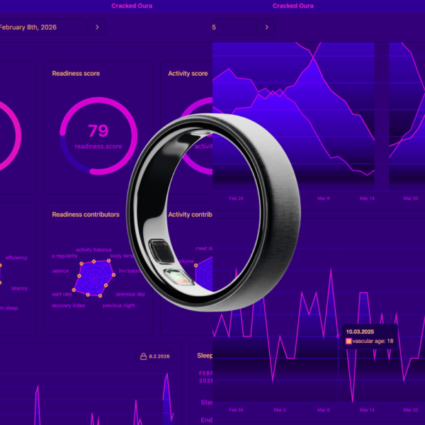 ‘Cracked Oura’ Is an&hellip;