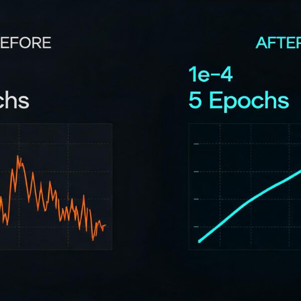 Dropping learning rate fixed&hellip;