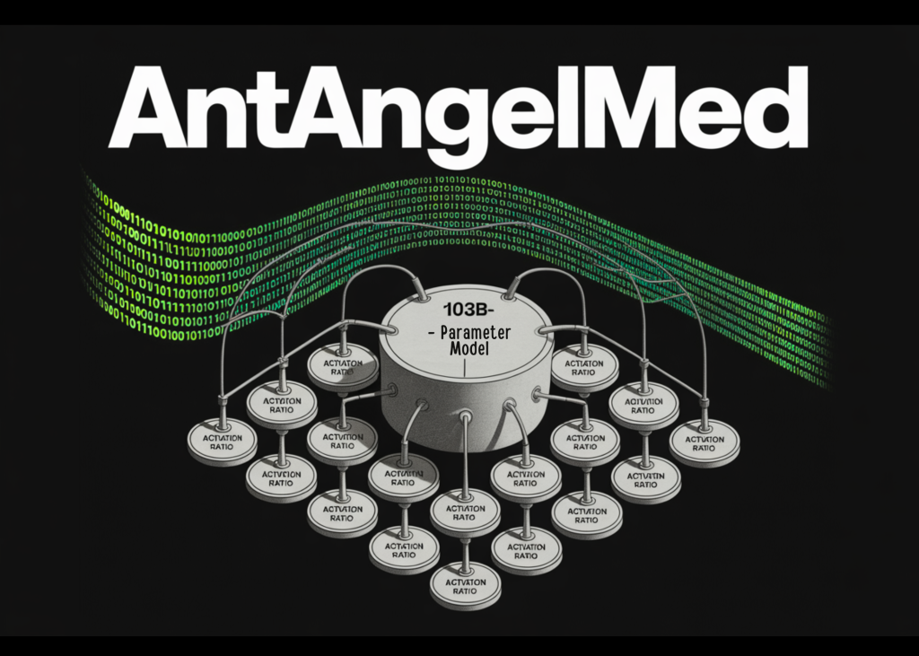 Meet AntAngelMed: A 103B-Parameter Open-Source Medical Language Model Built on a 1/32 Activation-Ratio MoE Architecture