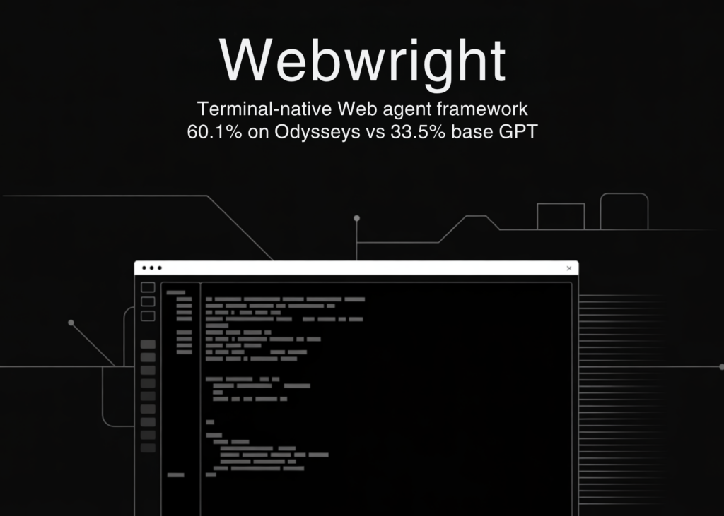 Microsoft Research Releases Webwright: A Terminal-Native Web Agent Framework That Scores 60.1% on Odysseys, Up from Base GPT-5.4’s 33.5%