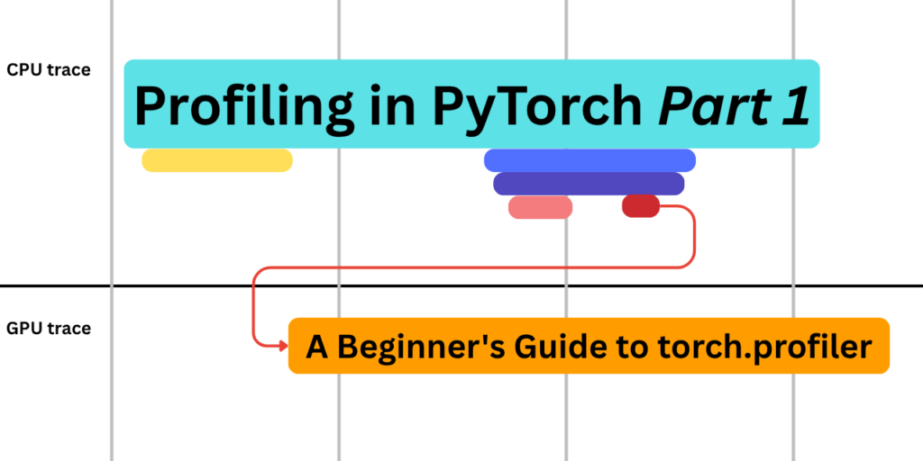 Profiling in PyTorch (Part 1): A Beginner’s Guide to torch.profiler