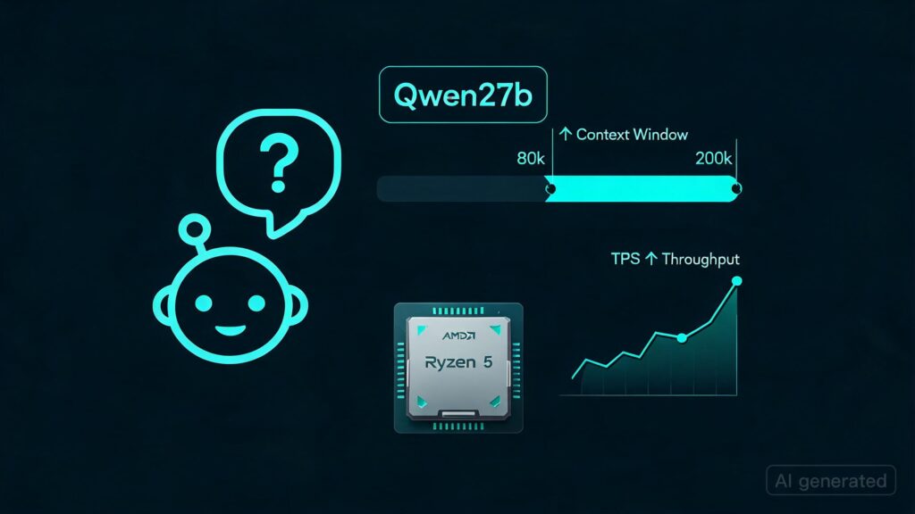 What solutions are you using to boost TPS and Context Window?