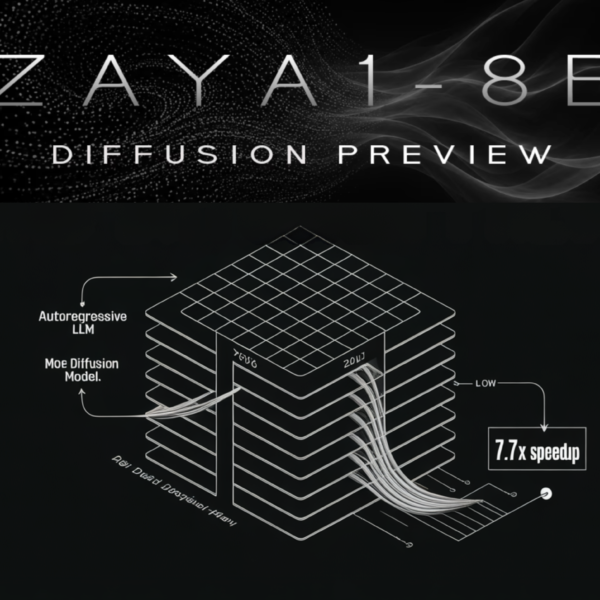 Zyphra Releases ZAYA1-8B-Diffusion-Preview: The&hellip;
