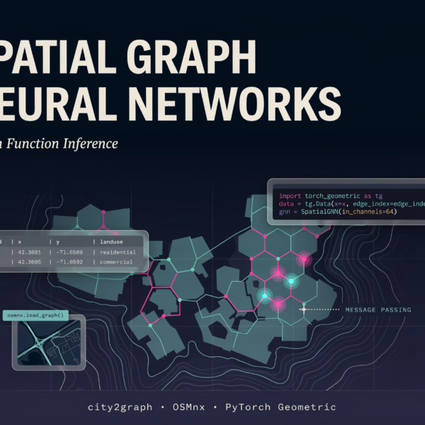 A Coding Implementation on&hellip;