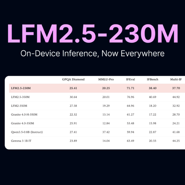 Liquid AI Ships LFM2.5-230M&hellip;