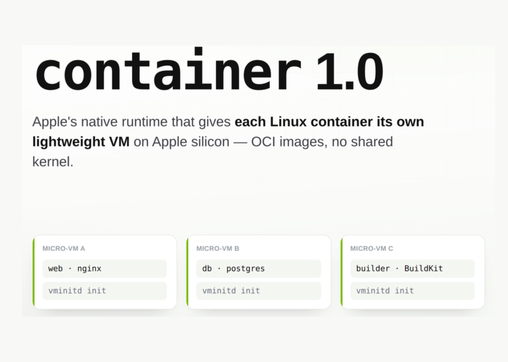 Meet container: Apple’s Open-Source Swift Tool for Running Linux Containers as Lightweight VMs on Apple Silicon