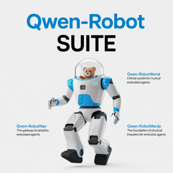 Meet Qwen-RobotSuite: Three Embodied&hellip;