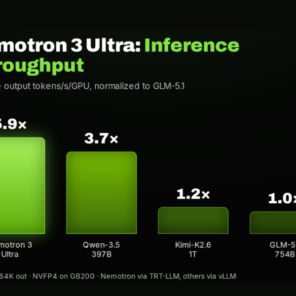 NVIDIA AI Releases Nemotron&hellip;