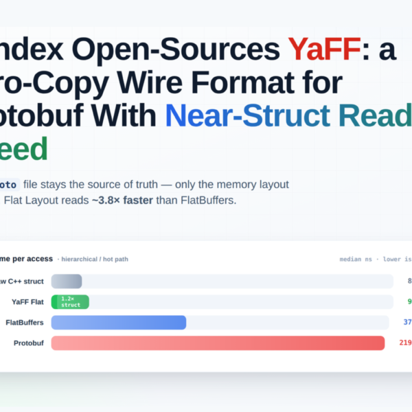 Yandex Open-Sources YaFF: A&hellip;