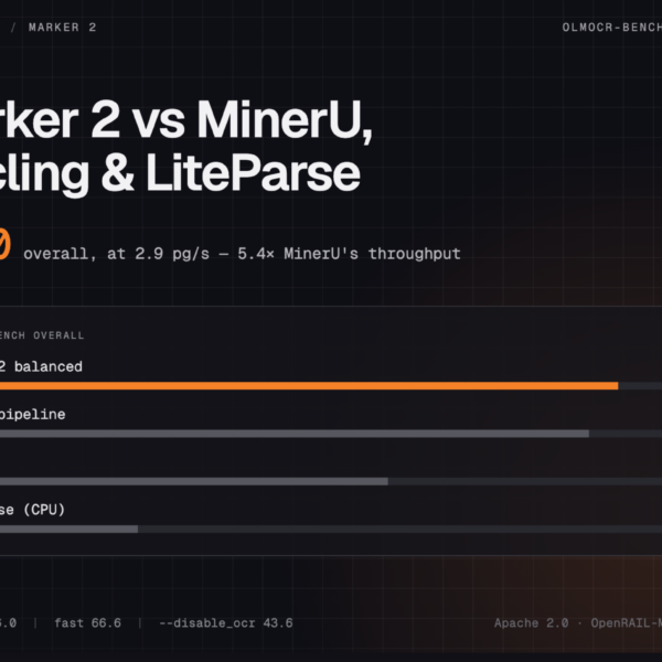 Datalab Marker v2 vs&hellip;