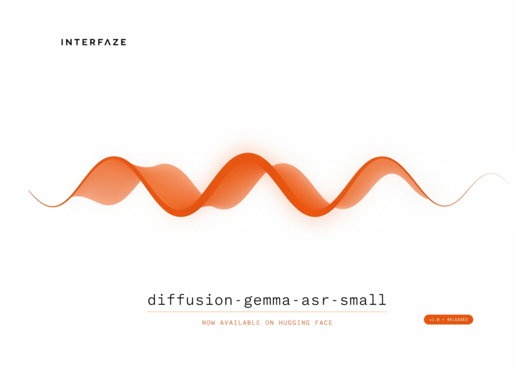 Interfaze Ships diffusion-gemma-asr-small, an Open-Source Diffusion ASR Model Transcribing Six Languages via DiffusionGemma’s Parallel Denoising Decoder