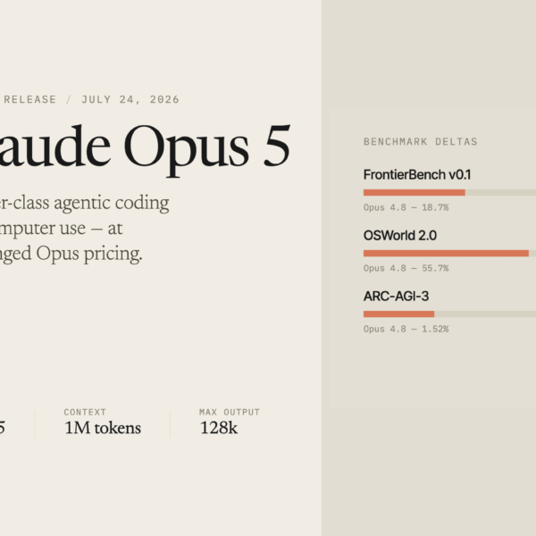 Meet the New Claude&hellip;
