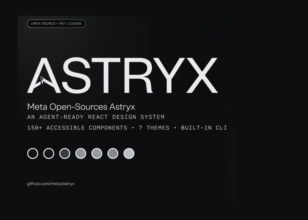 Meta Open-Sources Astryx: An Agent-Ready React Design System With 150+ Accessible Components, Seven Themes, and a CLI