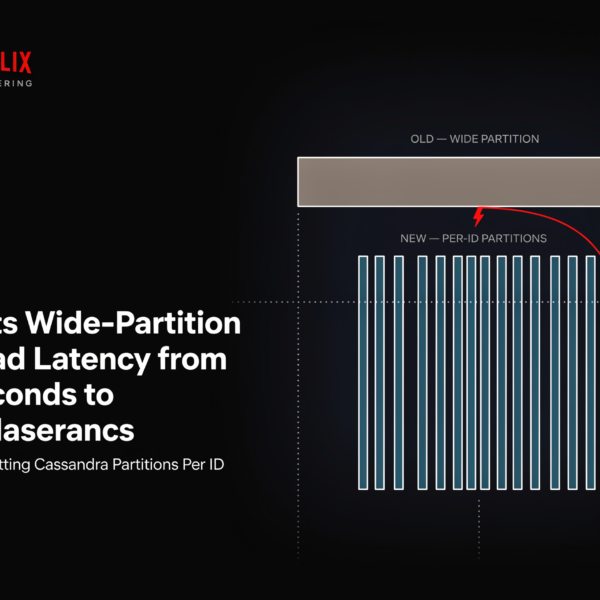 Netflix AI Team Cuts&hellip;