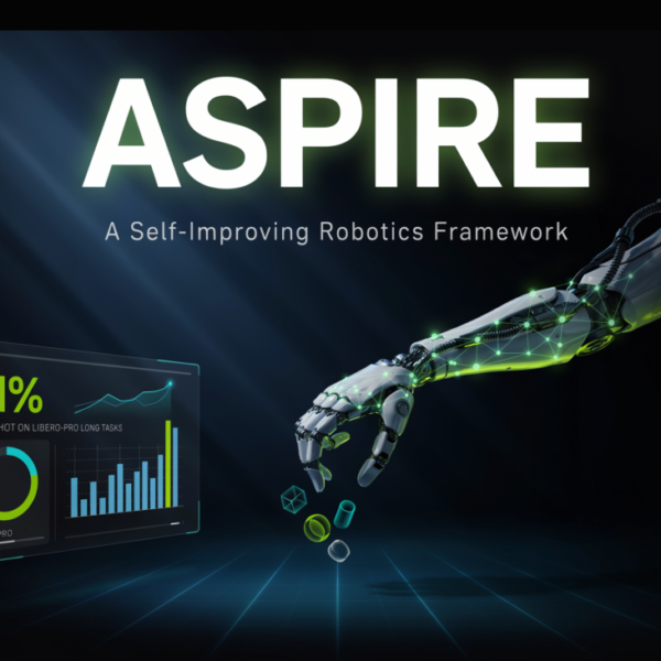 NVIDIA AI Introduces ASPIRE:&hellip;