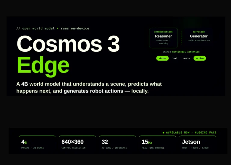 NVIDIA Releases Cosmos 3 Edge: A 4B-Parameter Open World Model That Reasons and Generates Robot Actions On-Device