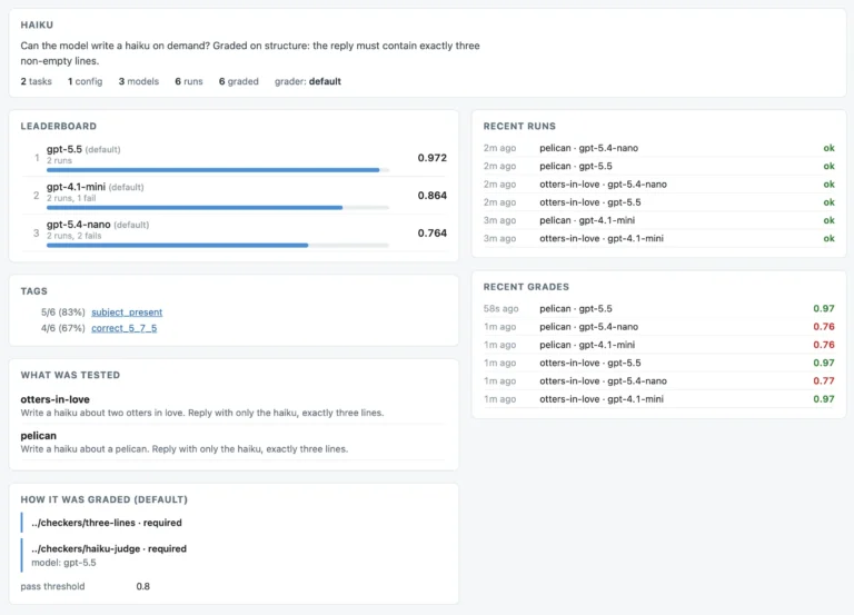smevals – a small eval suite for evaluating models, prompts, and harnesses