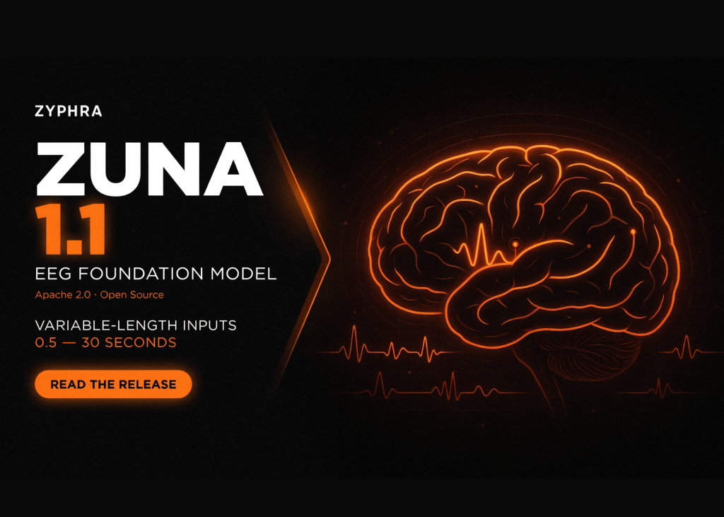 Zyphra Releases ZUNA1.1: An Apache 2.0 EEG Foundation Model With Variable-Length Inputs From 0.5 To 30 Seconds