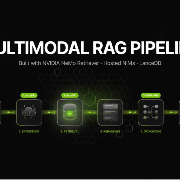 Building a Multimodal RAG&hellip;
