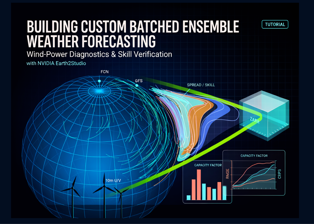 Building Custom Batched Ensemble Weather Forecasting with NVIDIA Earth2Studio