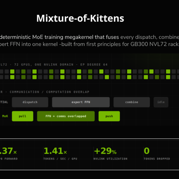 Cursor Open-Sources Mixture-of-Kittens (MoK):&hellip;
