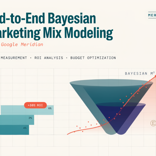 End-to-End Bayesian Marketing Mix&hellip;