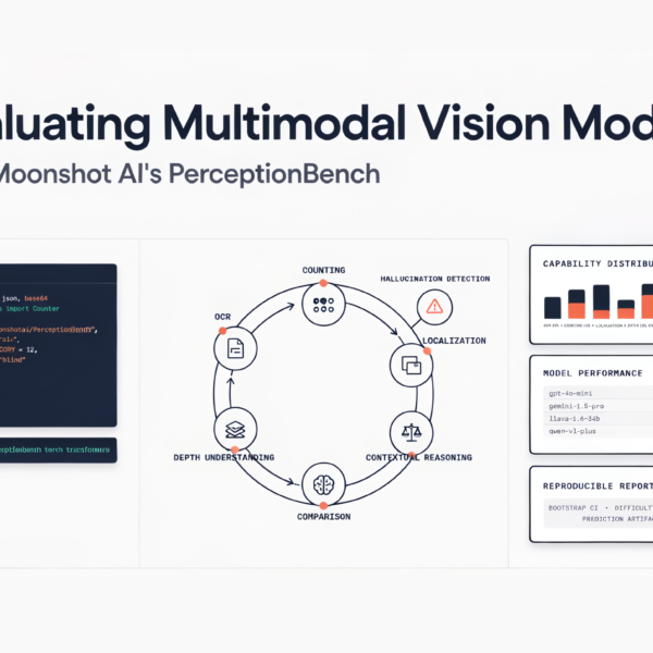 Evaluating Multimodal Vision Models&hellip;