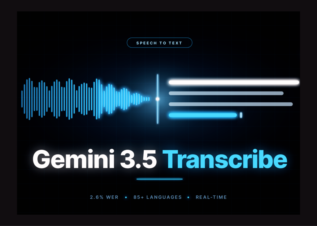 Google AI Releases Gemini 3.5 Transcribe: A Speech-to-Text Model Reporting 2.6% Average WER Across 85+ Languages