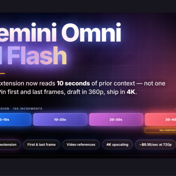Google AI Releases Gemini&hellip;