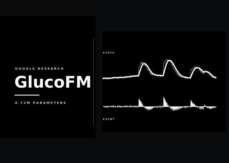 Google Research Introduces GlucoFM: A 0.72M-Parameter Dual-Stream Foundation Model for Continuous Glucose Monitoring
