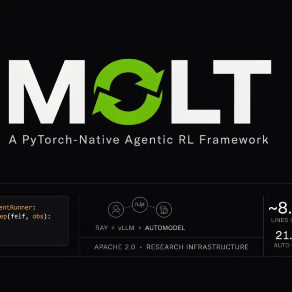NVIDIA AI Releases Molt:&hellip;