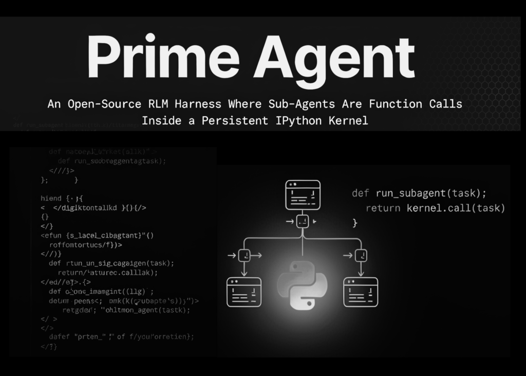 Prime Intellect Releases Prime Agent: An Open-Source RLM Harness Where Sub-Agents Are Function Calls Inside Persistent IPython Kernel