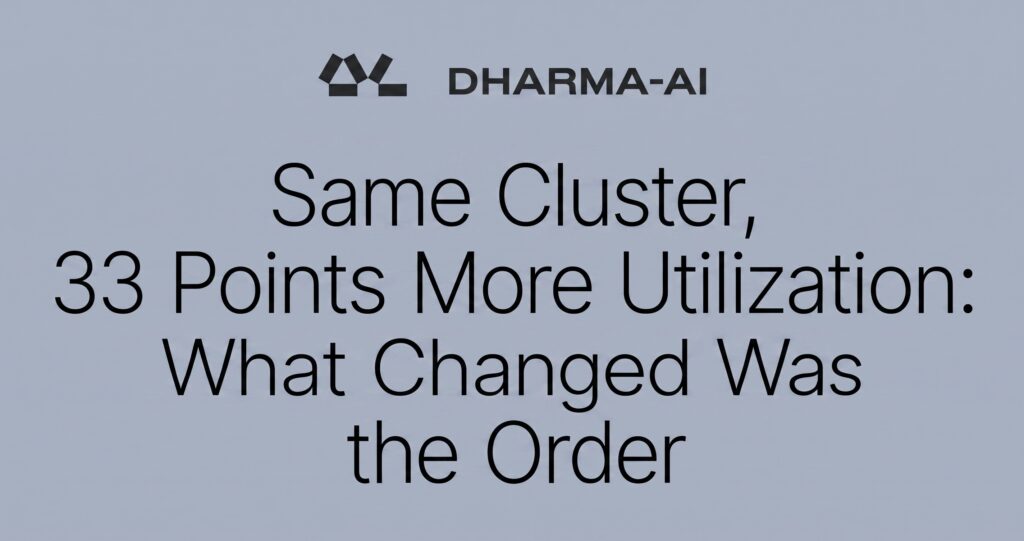 Same Cluster, 33 Points More Utilization: What Changed Was the Order