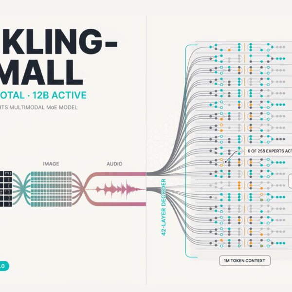 Thinking Machines Lab Releases&hellip;
