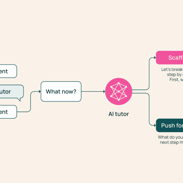 TutorMoments: Do AI tutors&hellip;