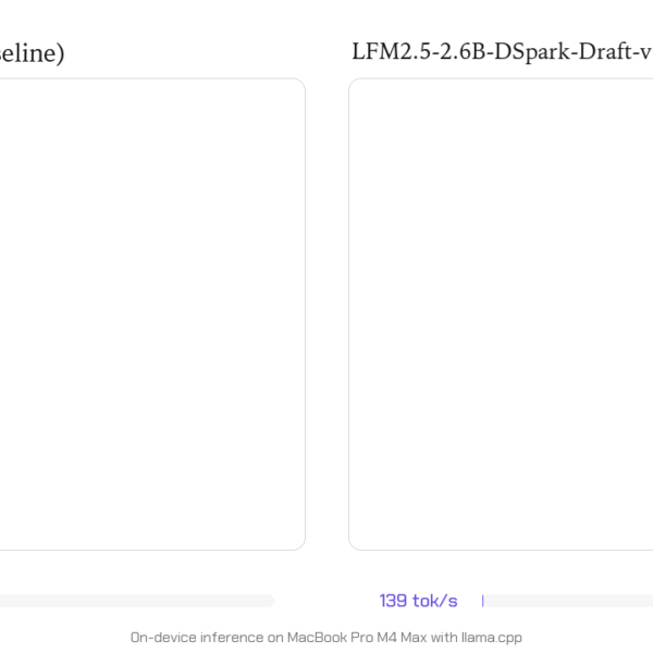 Up to 3.2x Faster&hellip;
