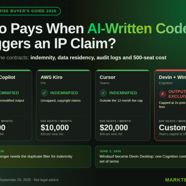 AI Coding Agents for&hellip;