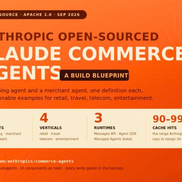 Anthropic Released Claude Commerce&hellip;
