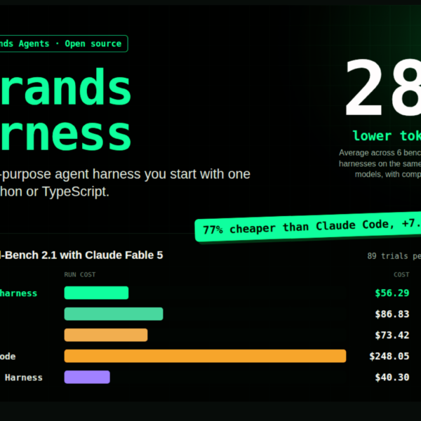 AWS Strands Agents Team&hellip;