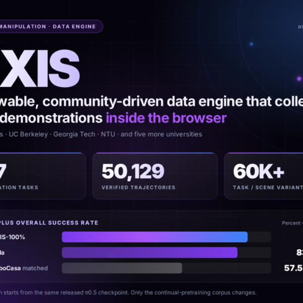 Axis Robotics Releases AXIS:&hellip;