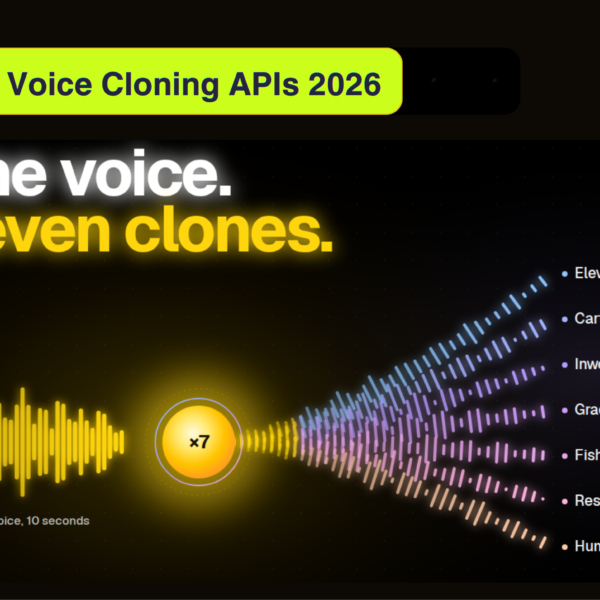 Best Voice Cloning APIs&hellip;