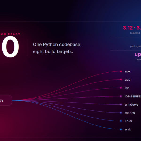 Flet 1.0 Released: Build&hellip;