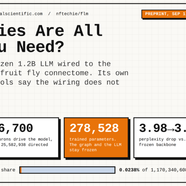 Fly Language Model (FLM)&hellip;