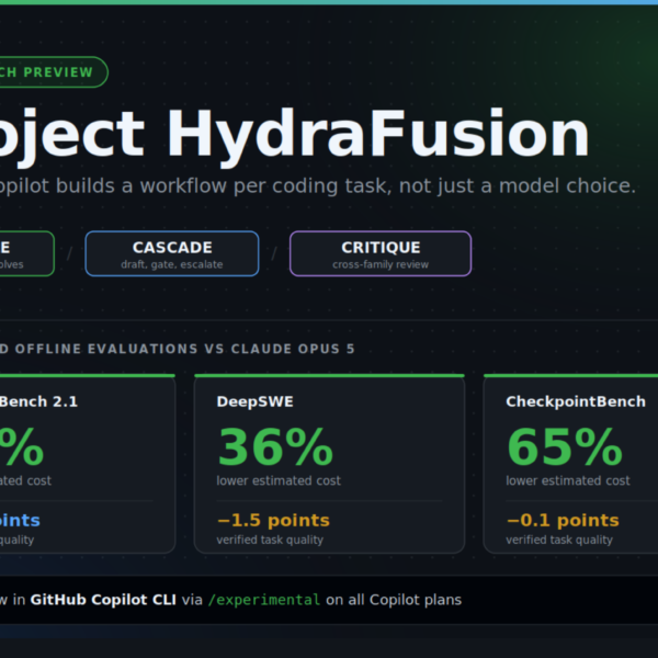 GitHub Introduces Project HydraFusion:&hellip;